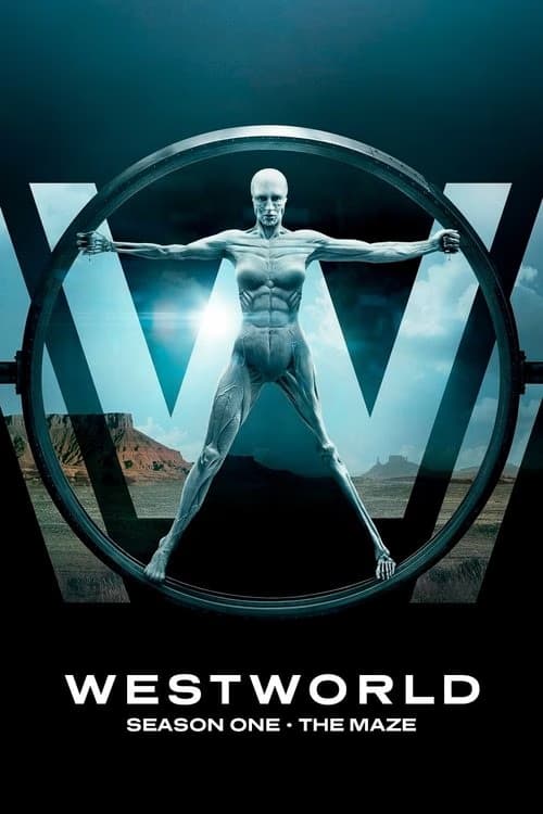 Westworld 1. Sezon Posteri