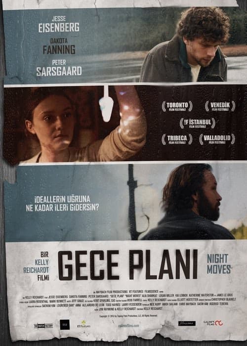 Gece Planı izle
