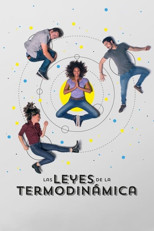 Termodinamik Yasaları izle