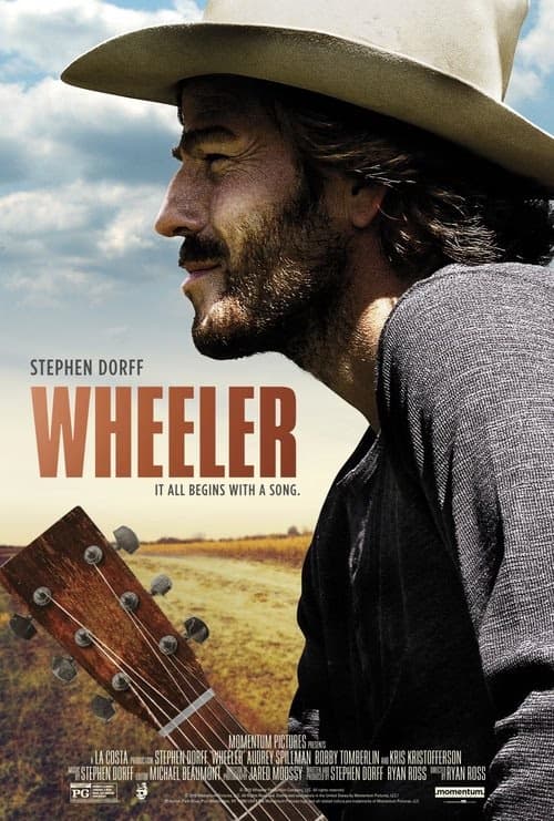 Wheeler 2017 izle